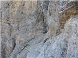 Lago Scin - Rifugio Faloria